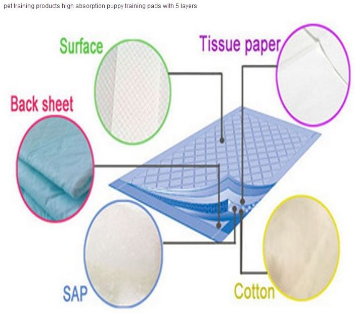 High quality potty training puppy pads